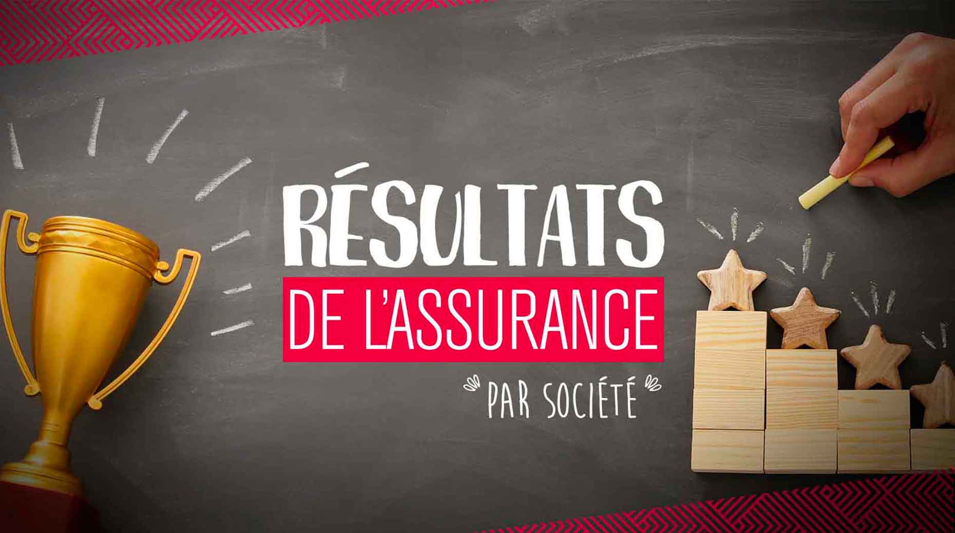 Image de Tableau interactif : Les résultats 2020 de l’assurance par société
